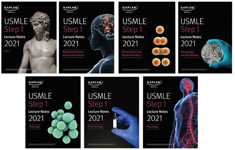 usmle step 1 kaplan videos.